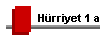 H�rriyet 1 a