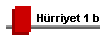 H�rriyet 1 b